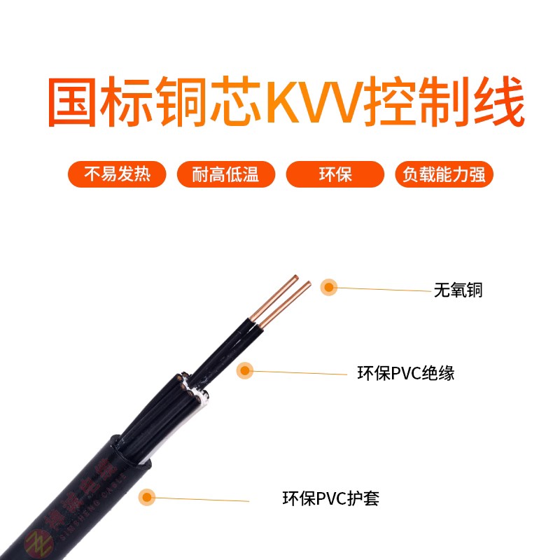 你知道什么是控制電纜嗎？